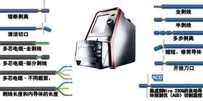 Mira 230/230Q_KOMAX（库迈思）_深圳市惠恒盛电子有限公司